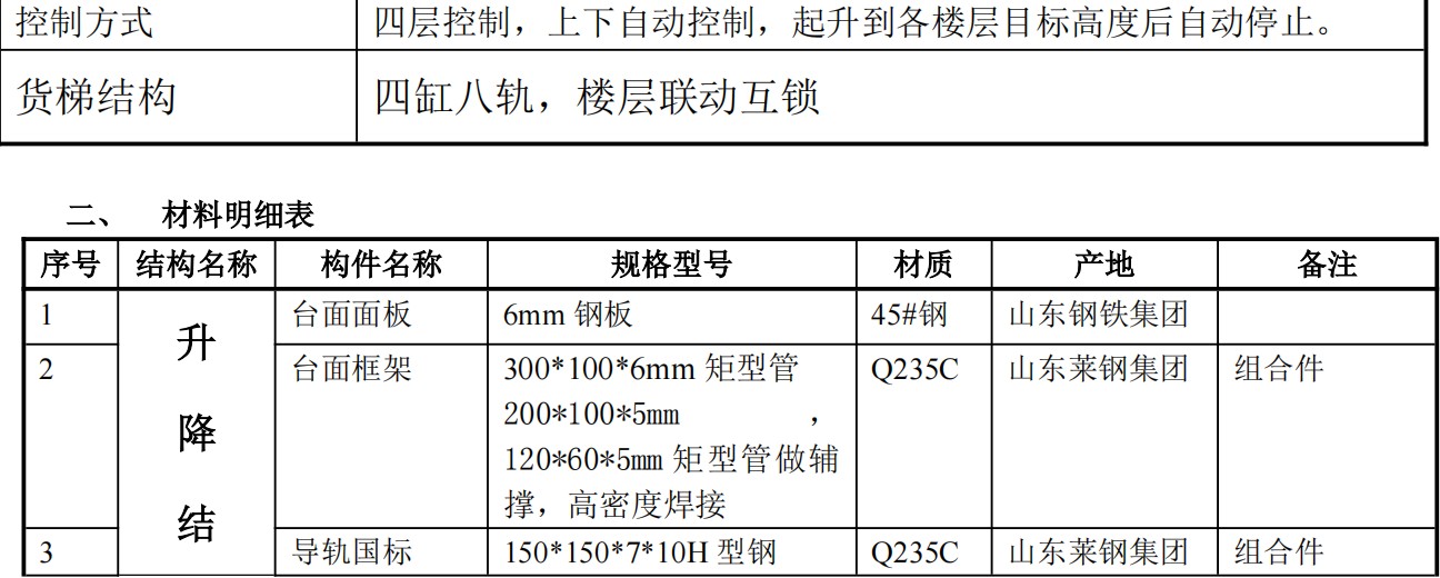 升降货梯链条控制柜油缸